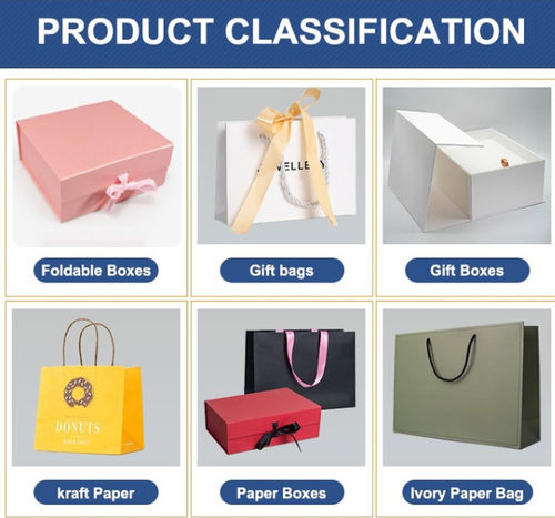Latest company news about Classificazione del prodotto